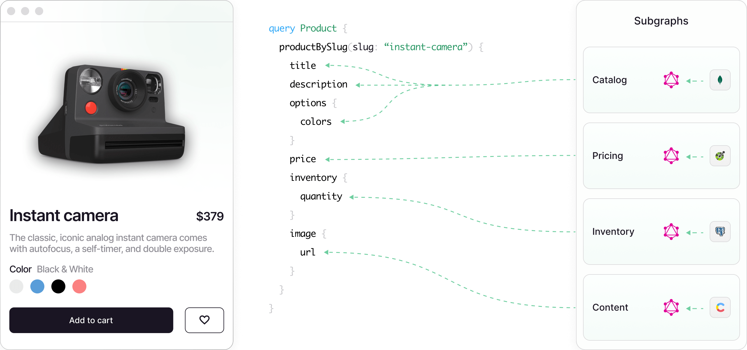 Federated data sources with Grafbase and GraphQL